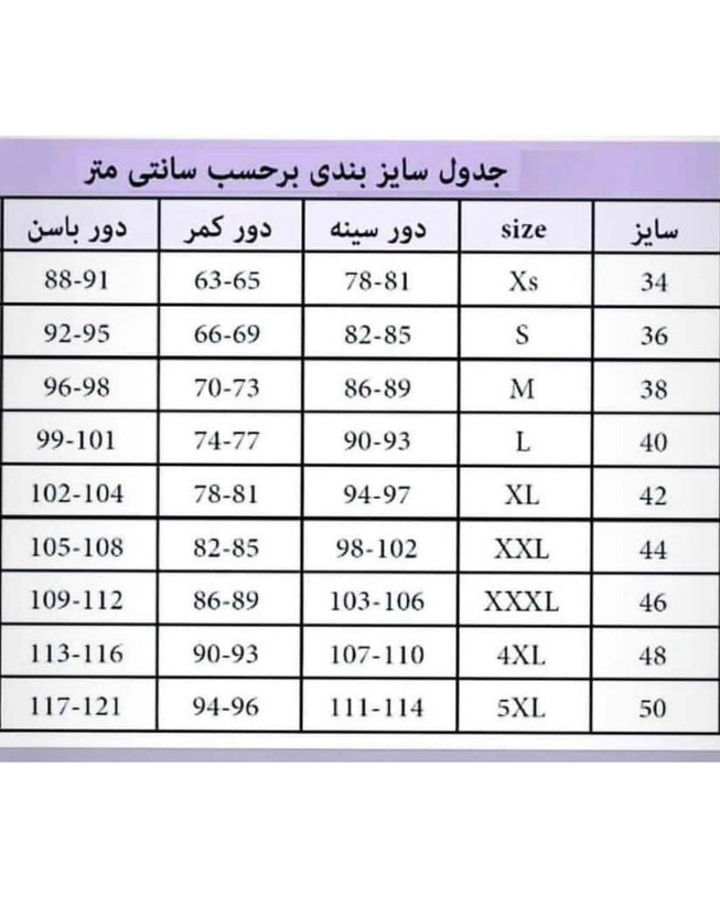 ست اورانوس